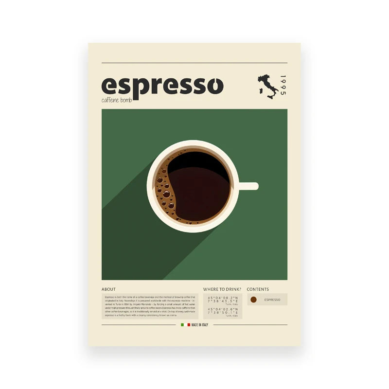 Coffee Culture Poster Latte,Espresso,Cortado Print Modern Kitchen Decor, Vintage Coffee Wall Art Canvas Painting Cafe Shop Decor The Home Essentials