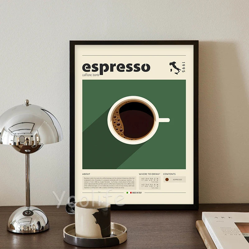 Coffee Culture Poster Latte,Espresso,Cortado Print Modern Kitchen Decor, Vintage Coffee Wall Art Canvas Painting Cafe Shop Decor The Home Essentials