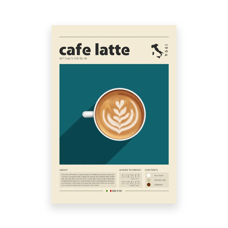 Coffee Culture Poster Latte,Espresso,Cortado Print Modern Kitchen Decor, Vintage Coffee Wall Art Canvas Painting Cafe Shop Decor The Home Essentials