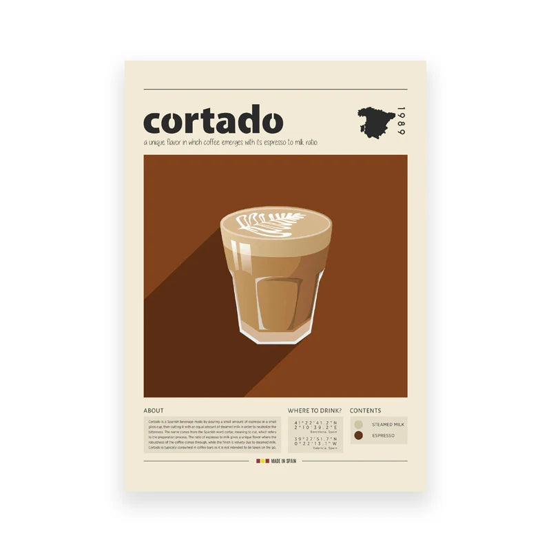 Coffee Culture Poster Latte,Espresso,Cortado Print Modern Kitchen Decor, Vintage Coffee Wall Art Canvas Painting Cafe Shop Decor The Home Essentials