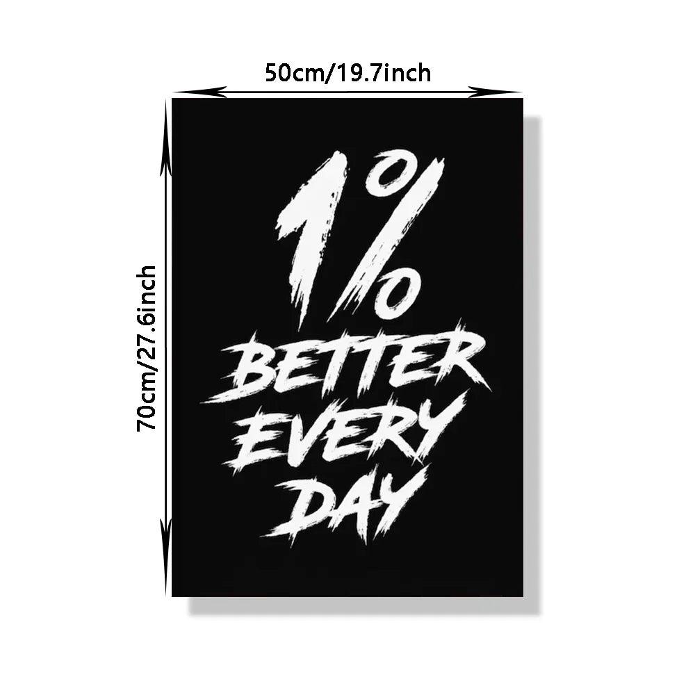 Gym Wall Art Poster Gym Inspirational Poster Home Gym Wall Decoration Gym Slogan Canvas Printing Decorative Painting Frameless The Home Essentials
