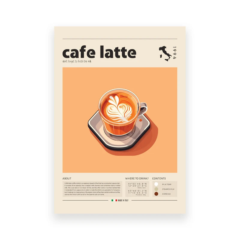 Coffee Culture Poster Latte,Espresso,Cortado Print Modern Kitchen Decor, Vintage Coffee Wall Art Canvas Painting Cafe Shop Decor The Home Essentials